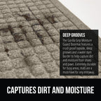Gorilla Grip Ultra Absorbent Moisture Guard Doormat, Absorbs Up To 2.75 Cups Of Water, Stain And Fade Resistant, Spiked Rubber Backing, All Weather Mats Capture Dirt, Indoor Outdoor, 72X24, Beige