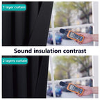 Nicetown Extra Long Truly Blackout Drapes For Hall And Villa, 46-Inch Width Each Panel, 96-Inch Length, Black, 2 Pieces, 100% Blackout Window Curtain Panels With Black Lined For Night Shift Worker