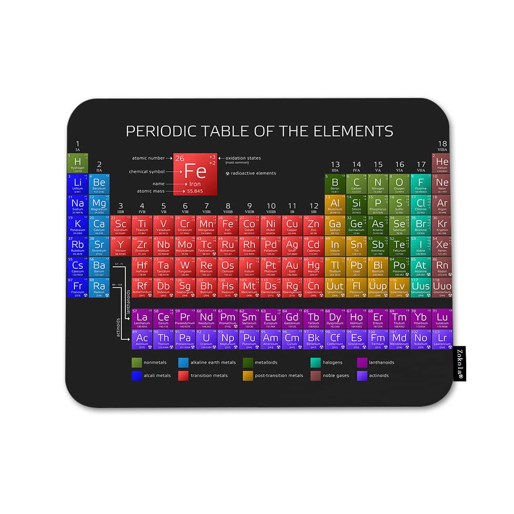 Beabes Periodic Table Mouse Pad Non-Slip Natural Rubber Base, 9.5X7.9 Inch The Elements With Atomic Number Weight And Symbol Com