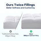Sopat Mattress Topper Cal King Size Extra Thick Mattress Pad 8-21'' Deep Pocket Soft Down Alternative Fill Mattress Protector Pi