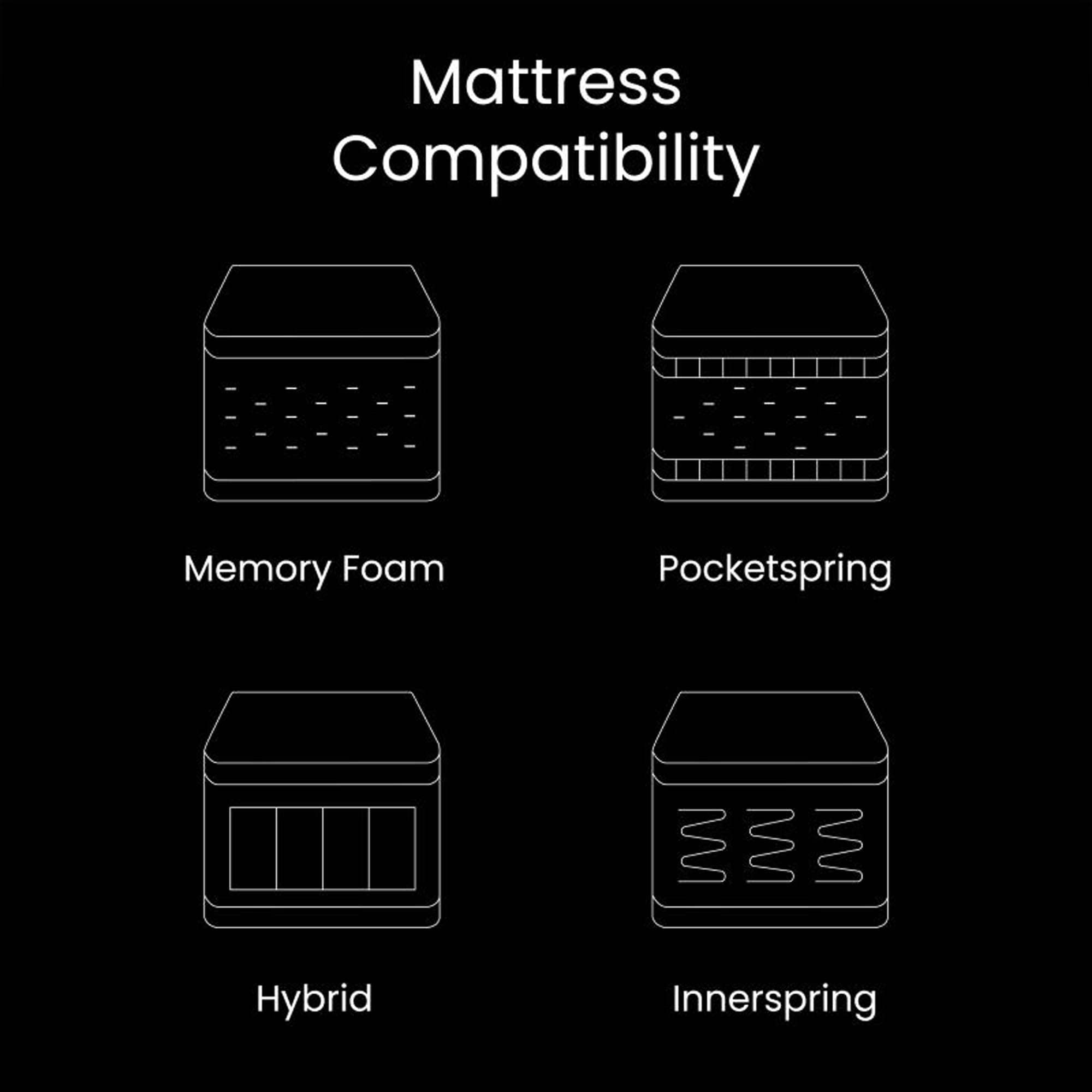 Flash Furniture Selene Adjustable Bed Base-Black Anti-Skid Upholstery-Height Adjustable Legs-Programmable Wireless Remote-Independent Head/Foot Incline-Full