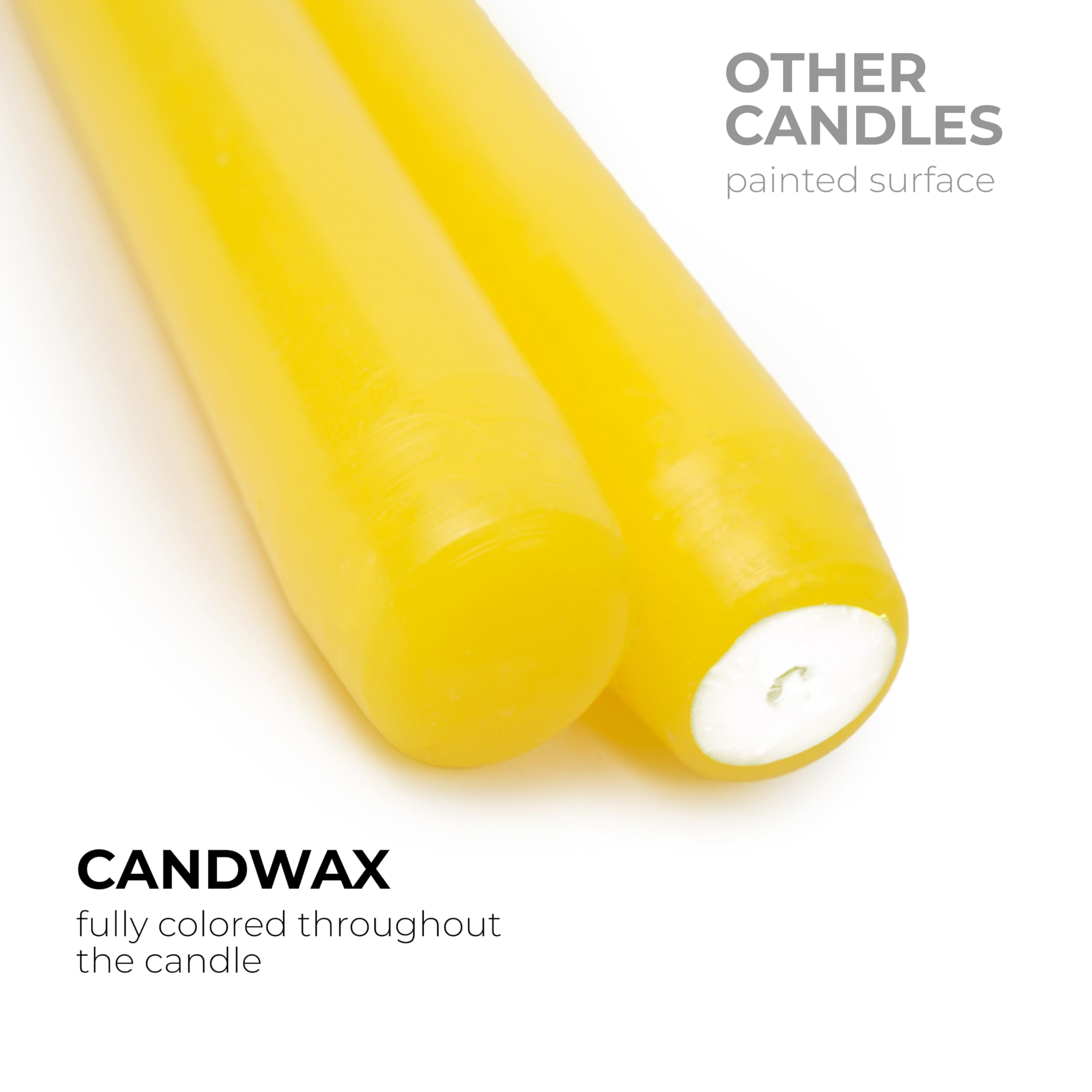 Candwax 10 Inch Taper Candles Set Of 12 - Dripless Tapered Candles And Unscented Candlesticks - Perfect As Dinner Candles And Ho