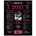 Back in 2021 Birthday Card - 3rd Birthday Gift - 3rd Birthday Decoration for Her or Him - Table Centerpiece for 3 Years Old Birt