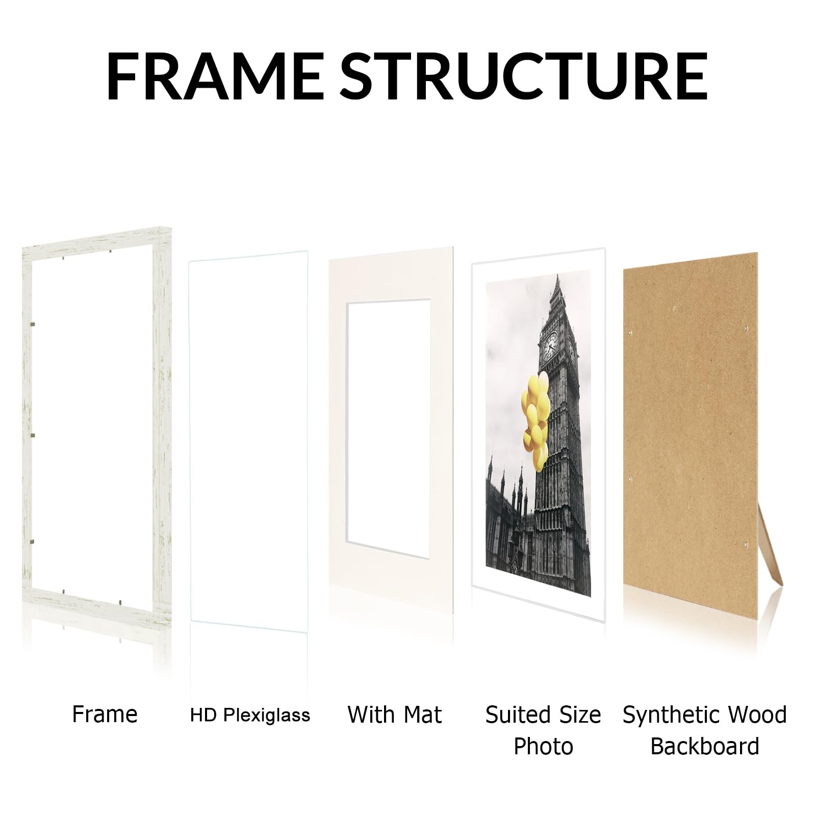 Bsrhome 12X16 Photo Frames Set Of 2, Rustic White Picture Frame Display Pictures 11X14 With Mat Or 12X16 Without Mat For Tableto