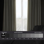 Hpd Half Price Drapes Signature Velvet Thermal Blackout Curtains For Living Room 96 Inch Long (1 Panel) Rod Pocket Insulated Blackout Curtains For Bedroom Window Curtains, 100W X 96L, Cool Beige