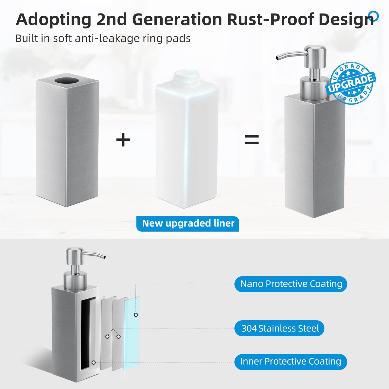 Glubee Stainless Steel Soap Dispenser, Rust-Proof Brushed Nickel Liquid Hand Dish Soap Dispenser Pump For Bathroom & Kitchen, 8.