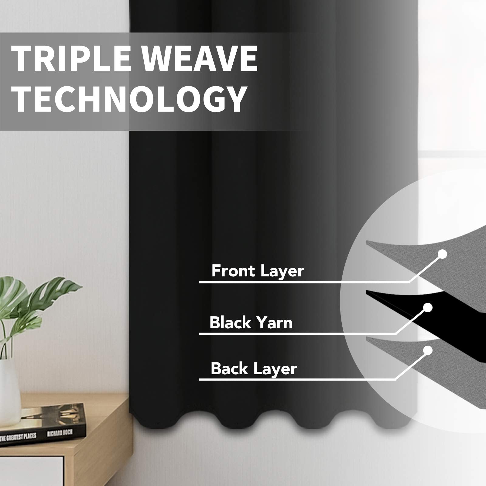 Easy-Going Blackout Curtains For Bedroom, Solid Thermal Insulated Grommet And Noise Reduction Window Drapes, Room Darkening Curtains For Living Room, 2 Panels (52X46 In,Black)