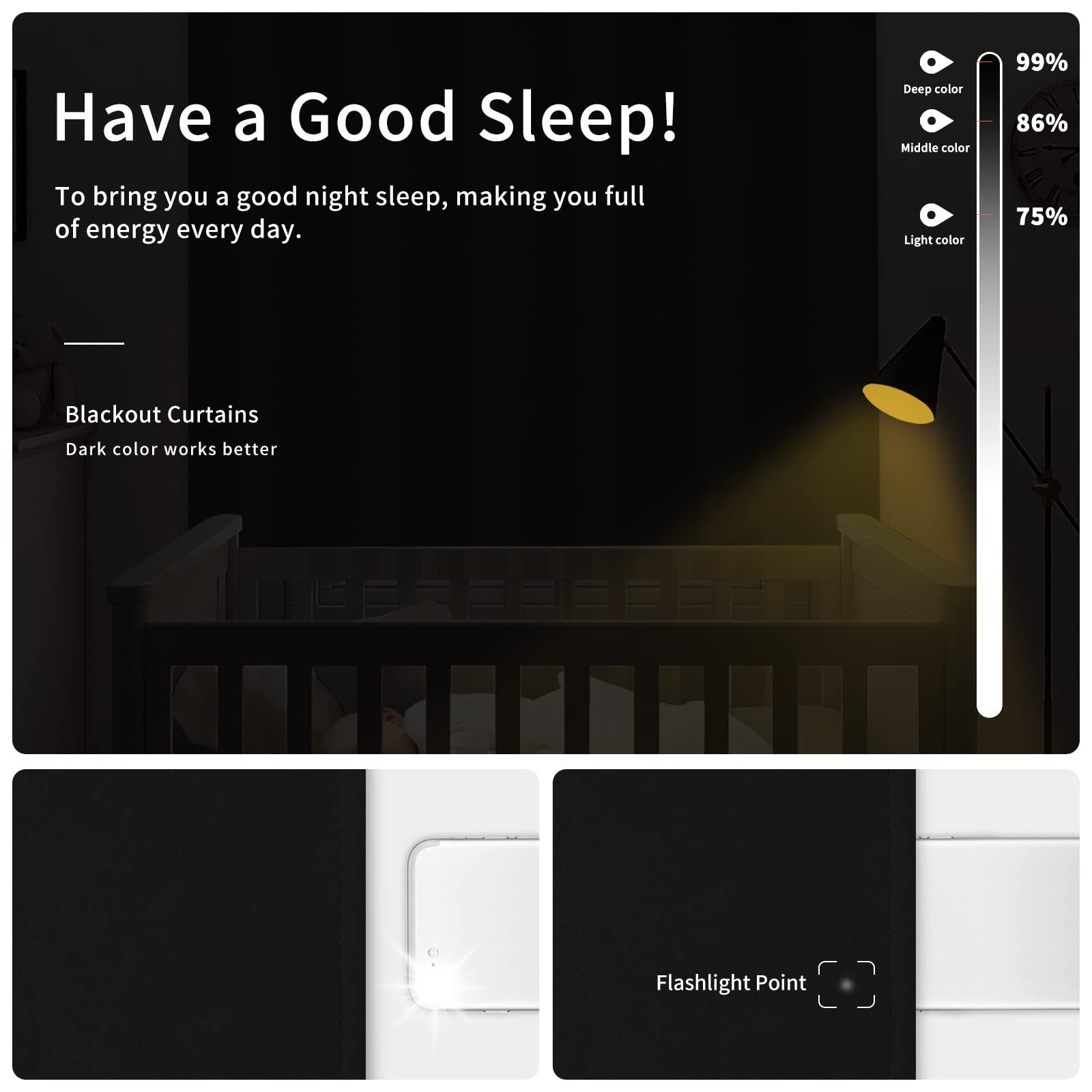 Easy-Going Blackout Curtains For Bedroom, Solid Thermal Insulated Grommet And Noise Reduction Window Drapes, Room Darkening Curtains For Living Room, 2 Panels(46X84 In, Black)