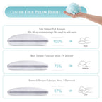 Meoflaw Cooling Pillows Queen Size,Shredded Memory Foam Bed Pillows For Sleeping, Supportive Queen Pillows For Back & Side Sleepers,Adjustable Pillows Queen Size With Washable Removable Cover