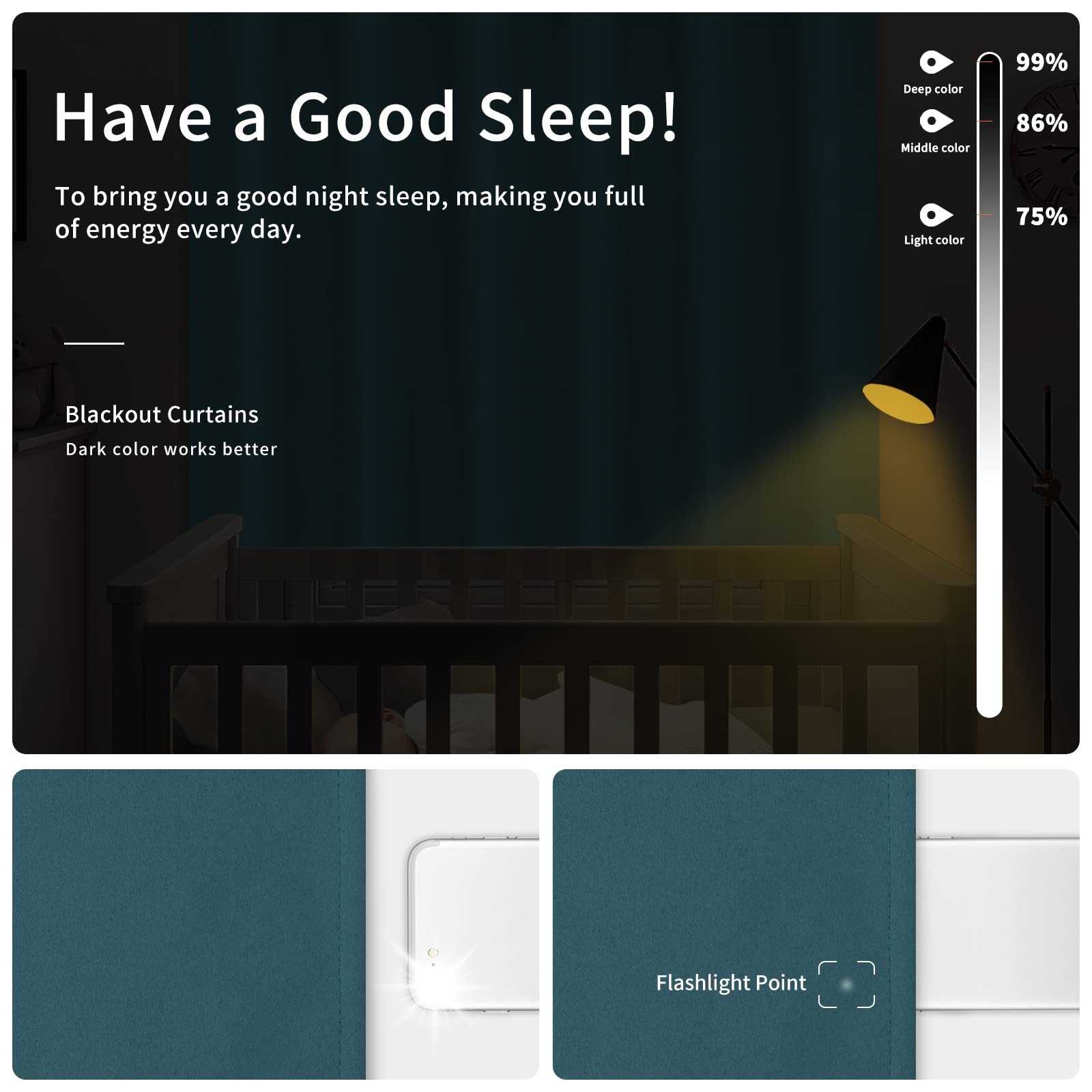 Easy-Going Blackout Curtains For Bedroom, Solid Thermal Insulated Grommet And Noise Reduction Window Drapes, Room Darkening Curtains For Living Room, 2 Panels(46X84 In, Peacock Blue)