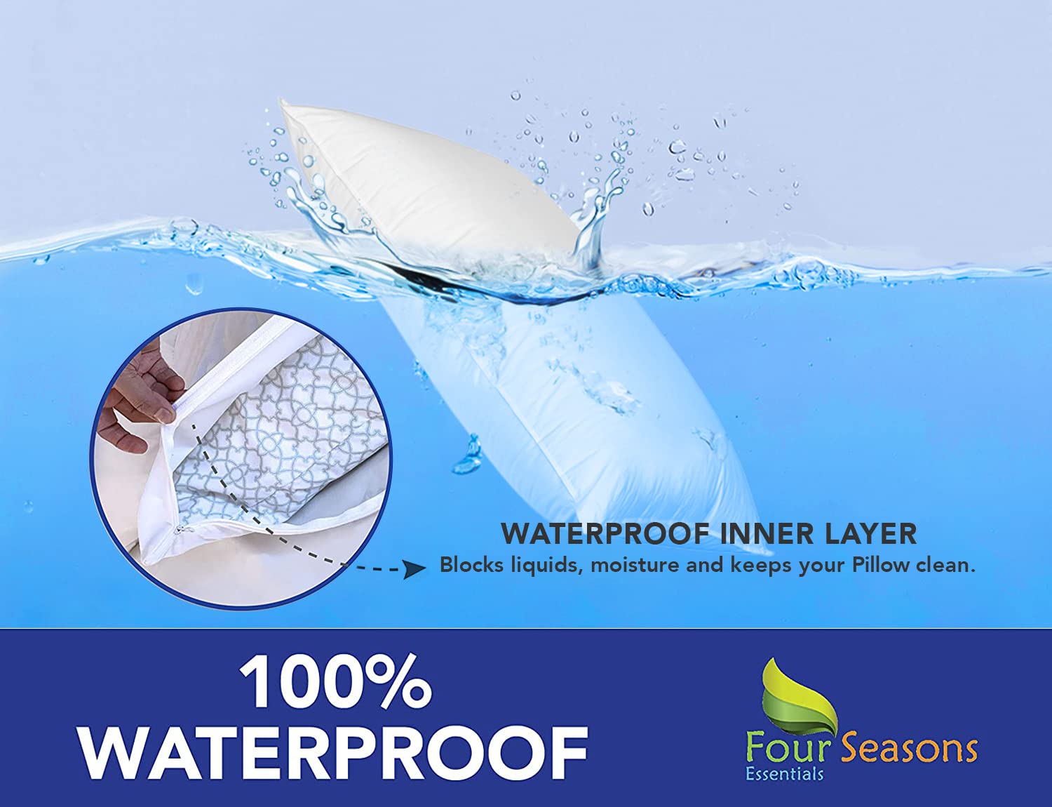 Euro Size Pillow Protectors (Set Of 2) - European Square 16X16 Pillow Covers Waterproof Hypoallergenic Dust Proof Zippered Encas