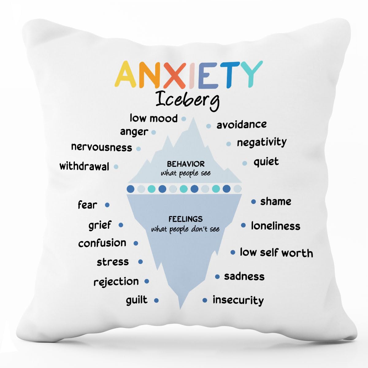 Mental Health Pillow Covers,Counseling Office Must Haves Throw Pillow Cove,Mental Health Counselor Gifts,Decorative Pillow Case,