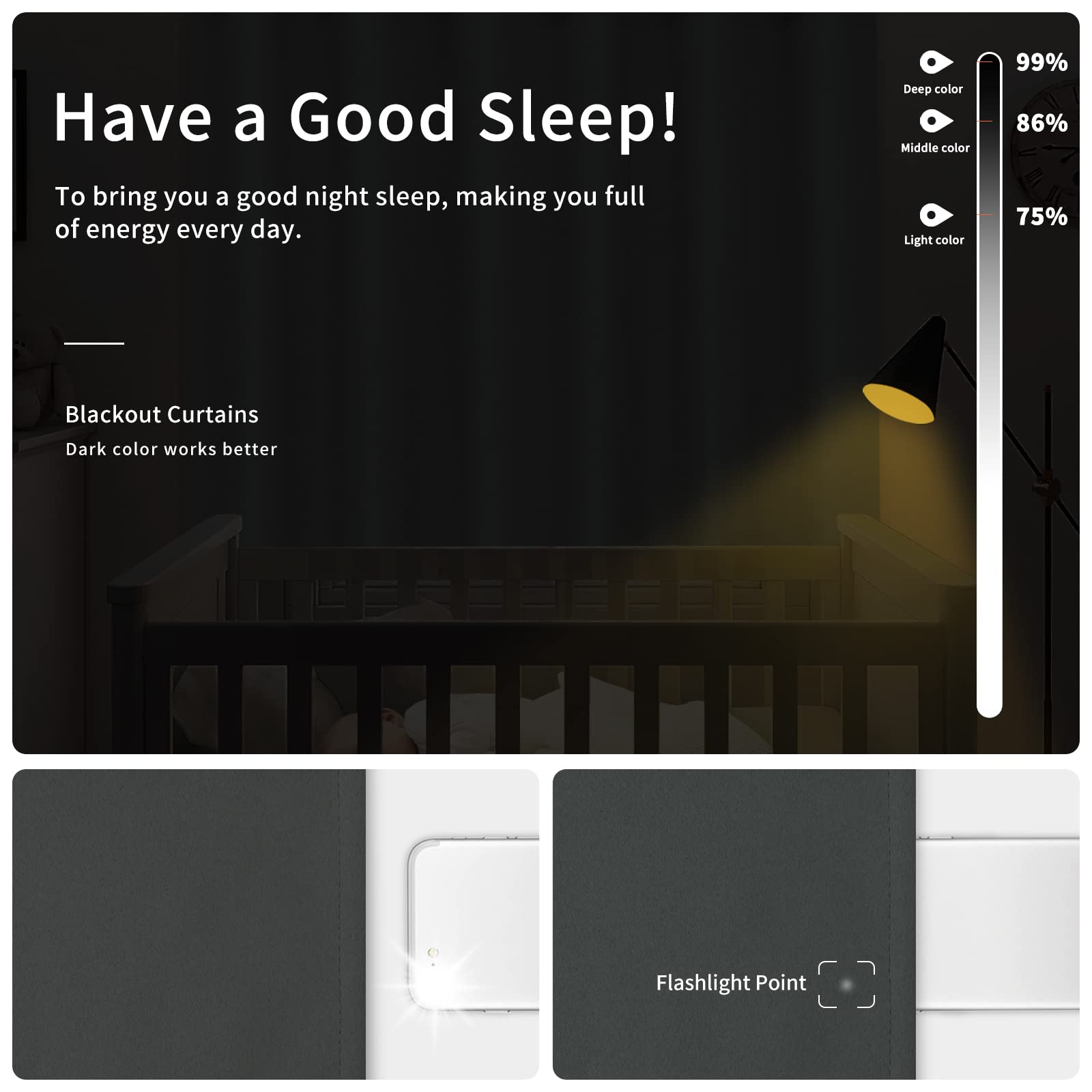 Easy-Going Blackout Curtains For Bedroom, Solid Thermal Insulated Grommet And Noise Reduction Window Drapes, Room Darkening Curtains For Living Room, 2 Panels(46X84 In, Dark Gray)