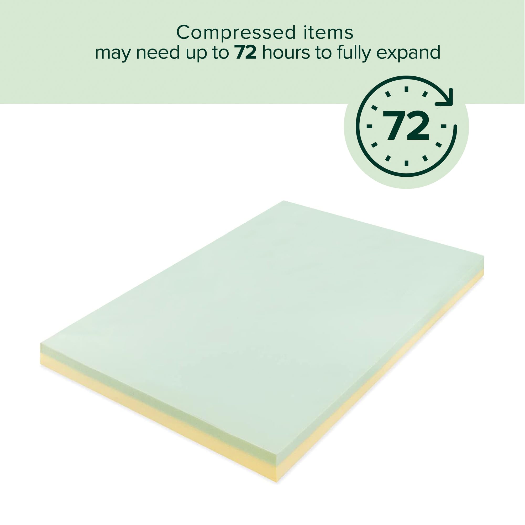 Zinus 3 Inch Green Tea Memory Foam Mattress Topper, Pressure-Relieving Layers, Certipur-Us Certified, Full