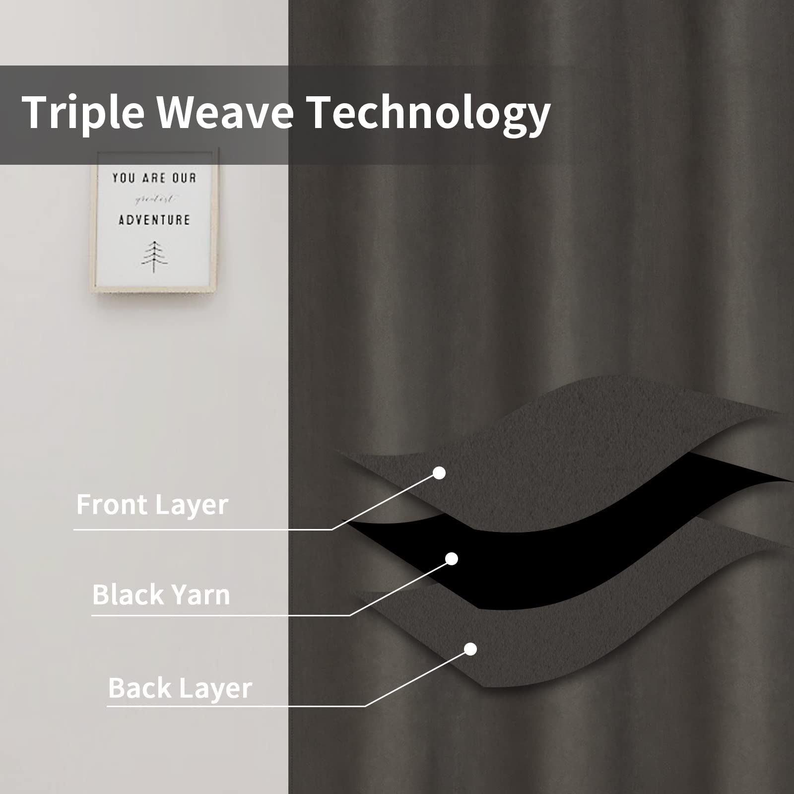 Easy-Going Blackout Curtains For Bedroom, Solid Thermal Insulated Grommet And Noise Reduction Window Drapes, Room Darkening Curtains For Living Room, 2 Panels (42X54 In, Taupe)