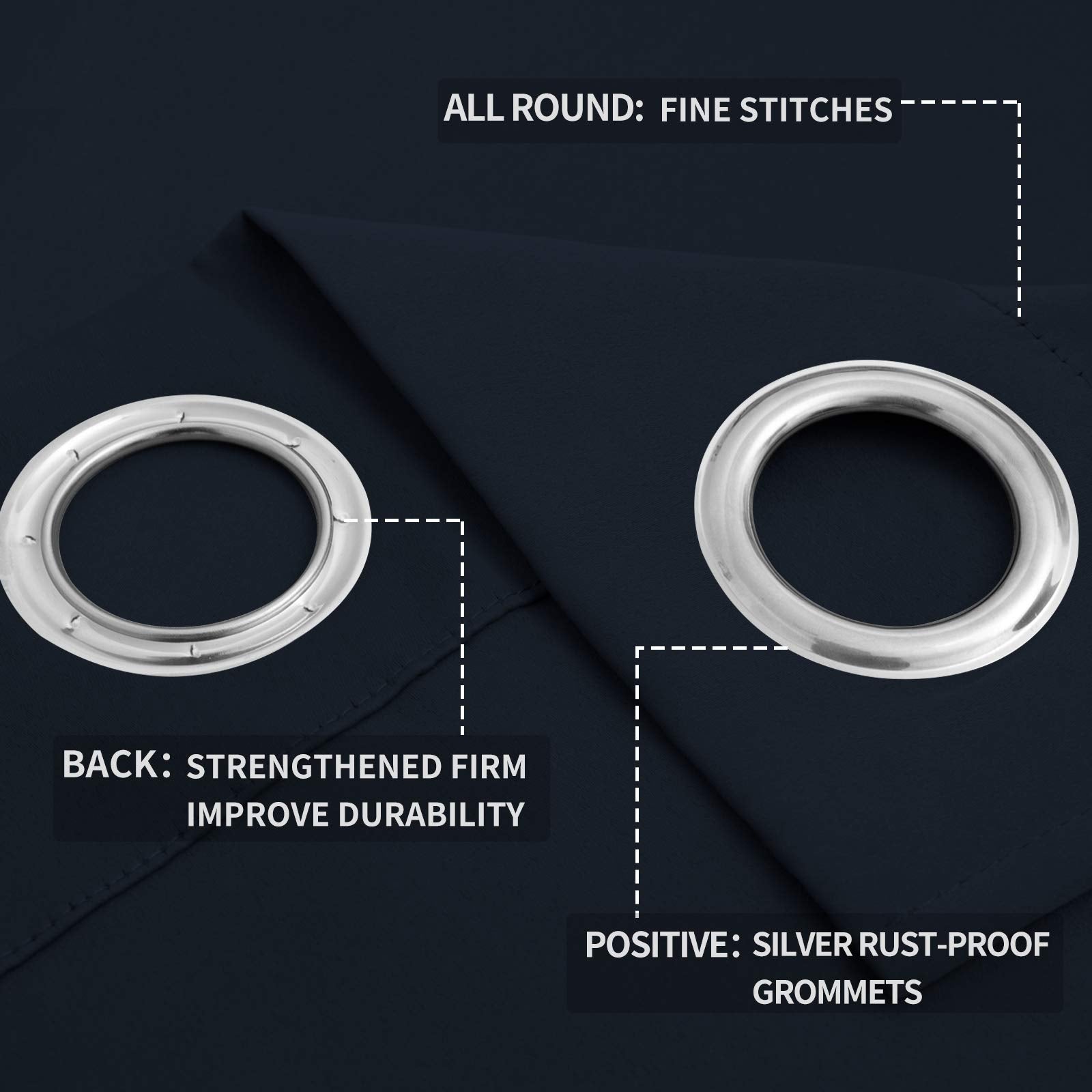 Easy-Going Blackout Curtains For Bedroom, Solid Thermal Insulated Grommet And Noise Reduction Window Drapes, Room Darkening Curtains For Living Room, 2 Panels(52X46 In,Navy)