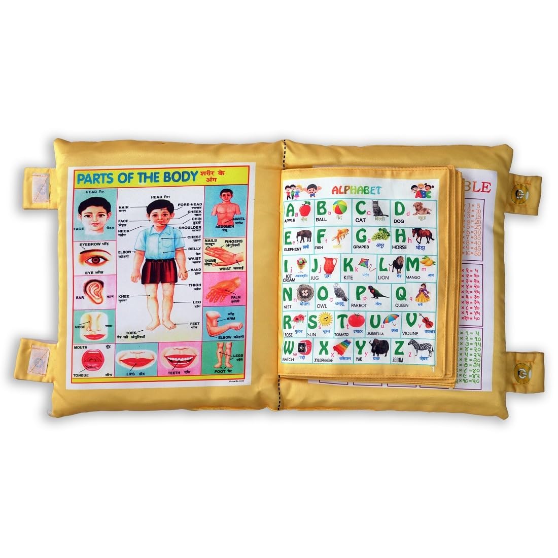 Heerwa Toys Learning Pillow Cloth Book With English Cushion Cotton Books For Kids Baby Children (Yellow)