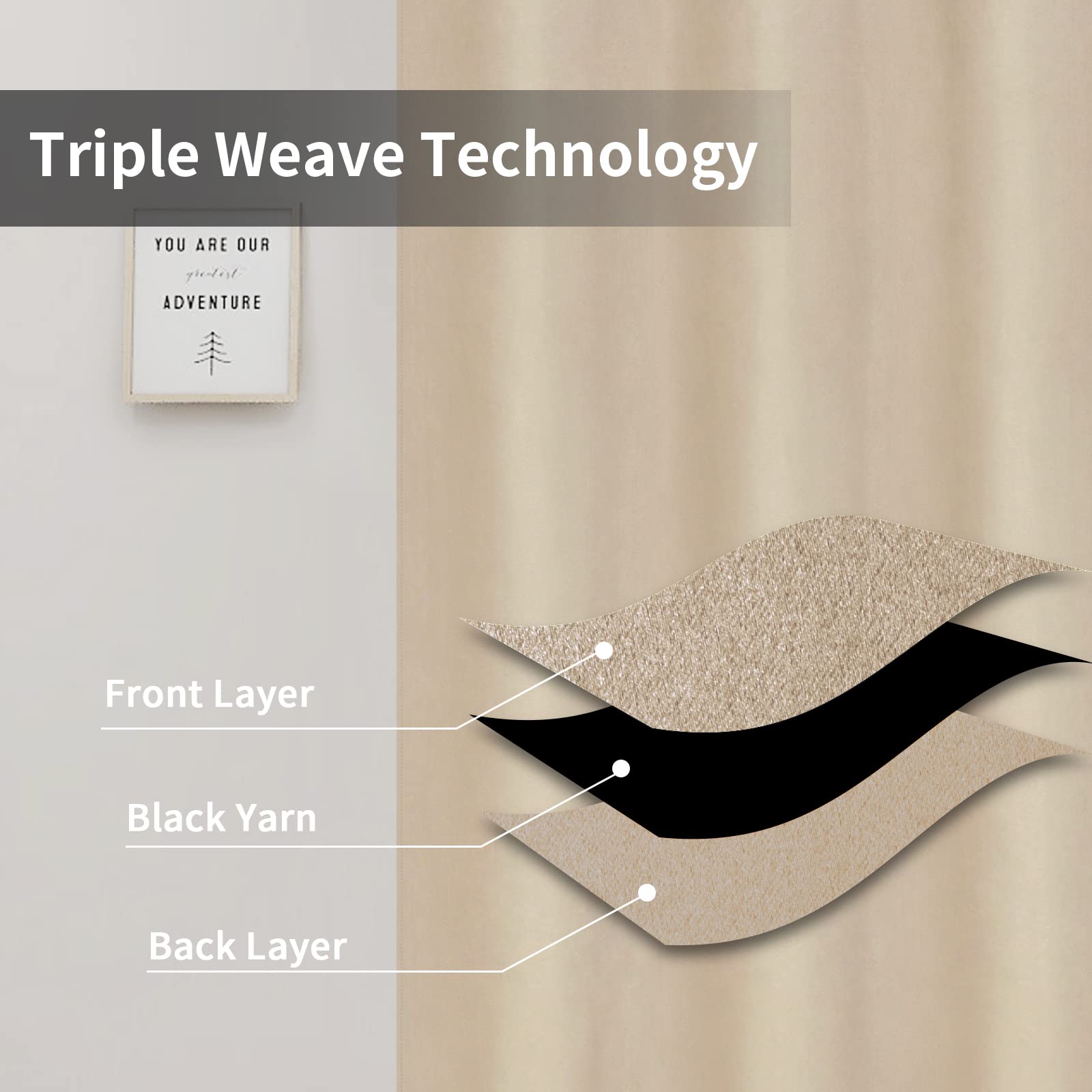 Easy-Going Blackout Curtains For Bedroom, Solid Thermal Insulated Grommet And Noise Reduction Window Drapes, Room Darkening Curtains For Living Room, 2 Panels (34X54 In, Beige)