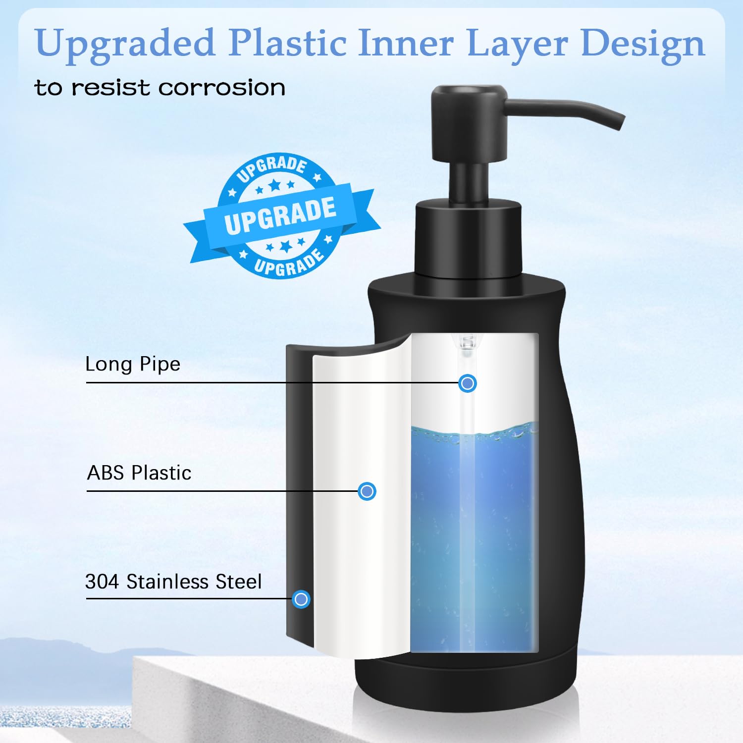 Arktek Matte Black Soap Dispenser Stainless Steel 13.5 Oz - Liquid Hand Lotion Dispenser Decor Refillable Dishwashing Soap Dispe