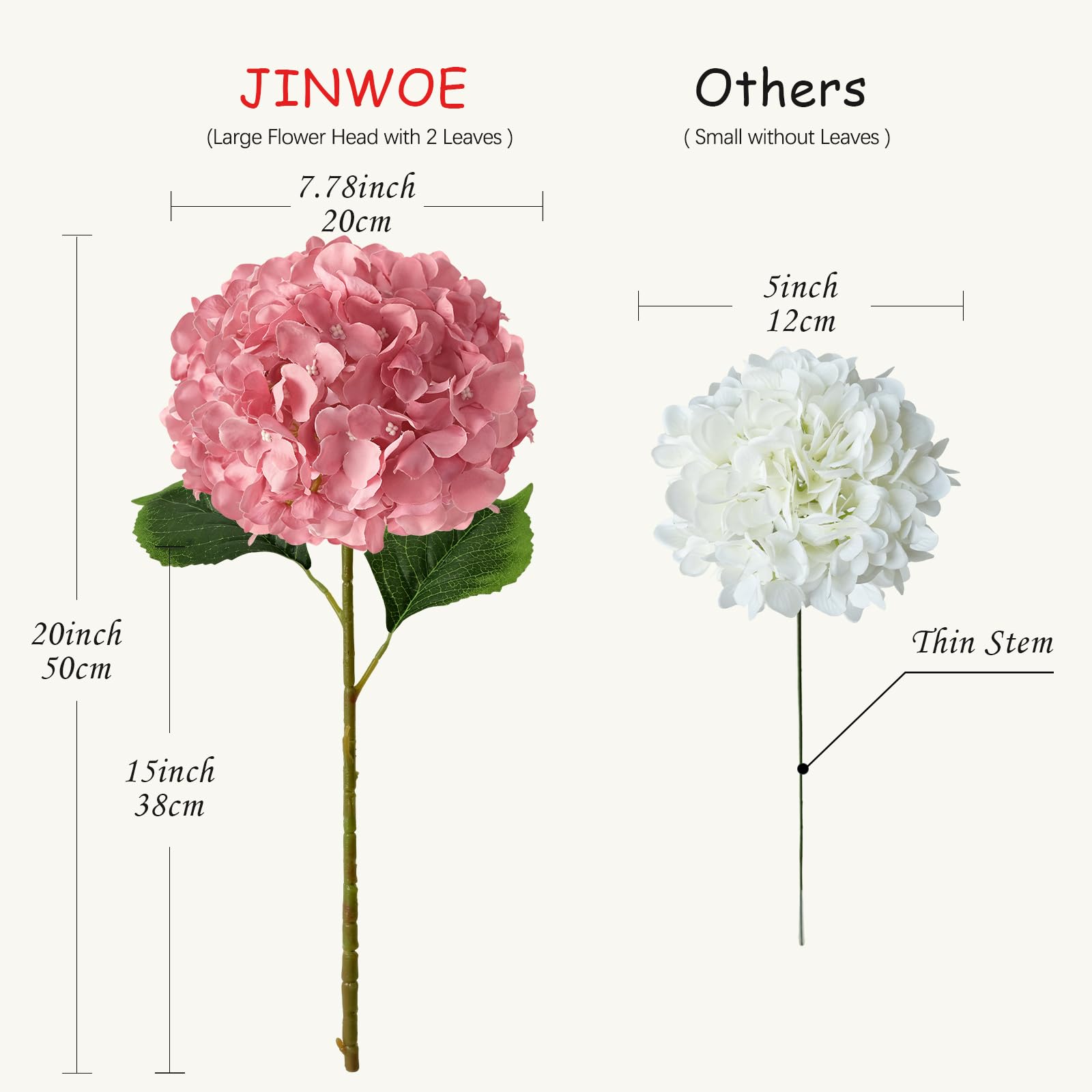 Jinwoe 5Pcs 20Inch Large Pink Silk Hydrangea, Cameo Brown Lifelike Artificial Flower Heads With Stems Fake Hydrangeas Flowers Fo