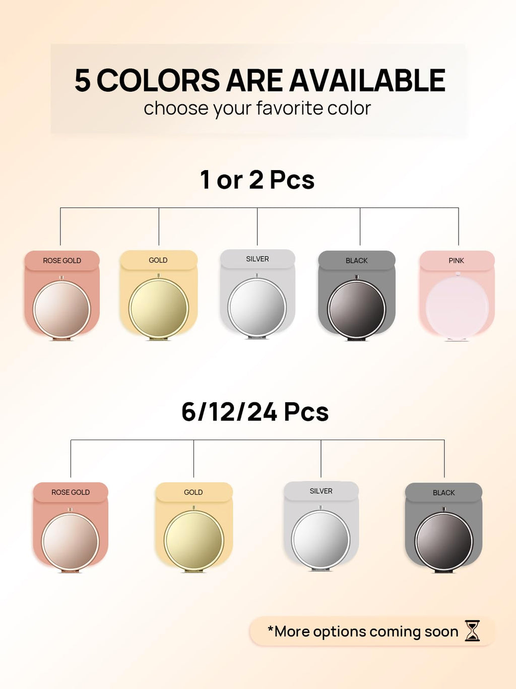 Getinbulk Compact Mirror Bulk, Set Of 2 Double-Sided 1X/2X Magnifying Purse Pocket Makeup Mirrors(Round, Rose Gold)