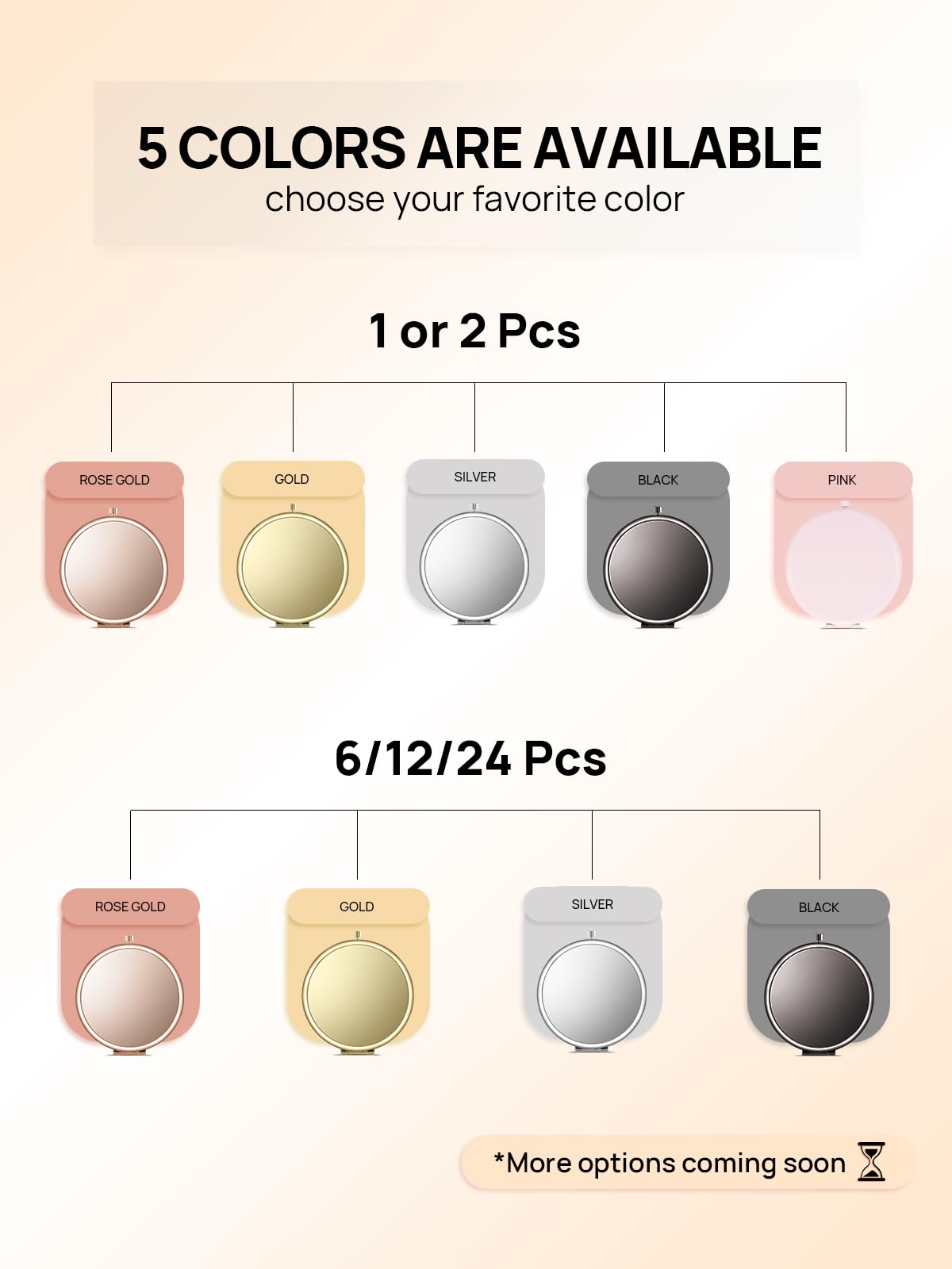 Getinbulk Compact Mirror Bulk, Set Of 2 Double-Sided 1X/2X Magnifying Purse Pocket Makeup Mirrors(Round, Rose Gold)