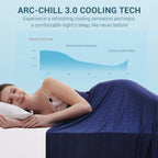 Elegear Revolutionary Cooling Blanket King, Absorbs Heat To Keep Body Cool For Night Sweats, Double Sided Arc-Chill3.0 Cool Fibe