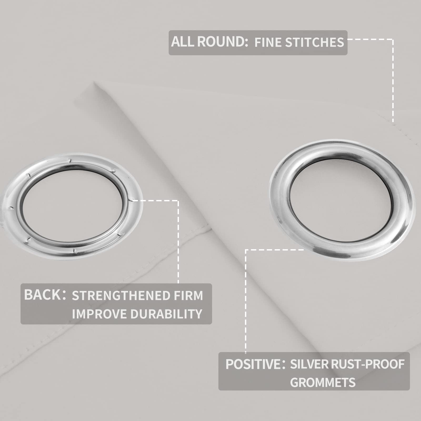 Easy-Going Blackout Curtains For Bedroom, Solid Thermal Insulated Grommet And Noise Reduction Window Drapes, Room Darkening Curtains For Living Room, 2 Panels (52X96 In, Light Linen)