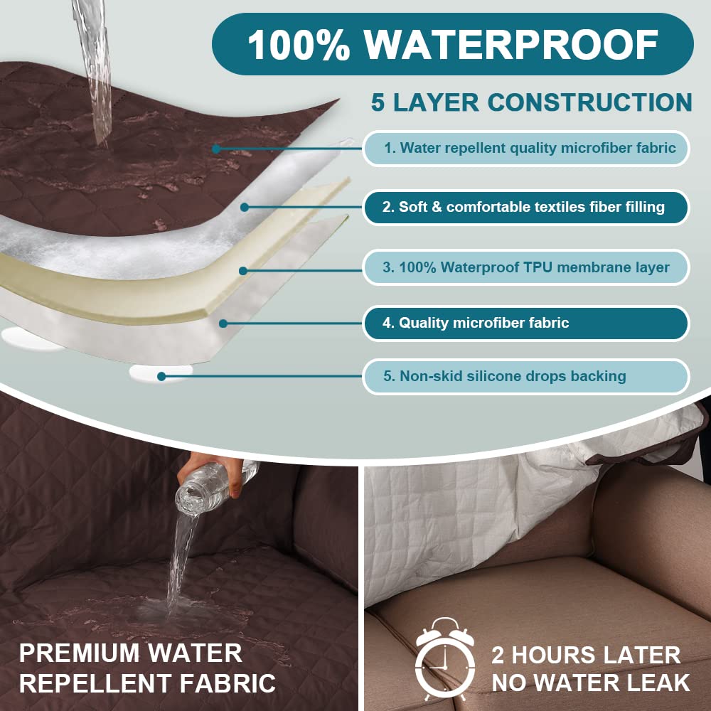 Turquoize 100% Waterproof Couch Cover Sofa Covers Washable Couch Covers For 3 Cushion Couch Pet Friendly Triple Non-Slip Couch C