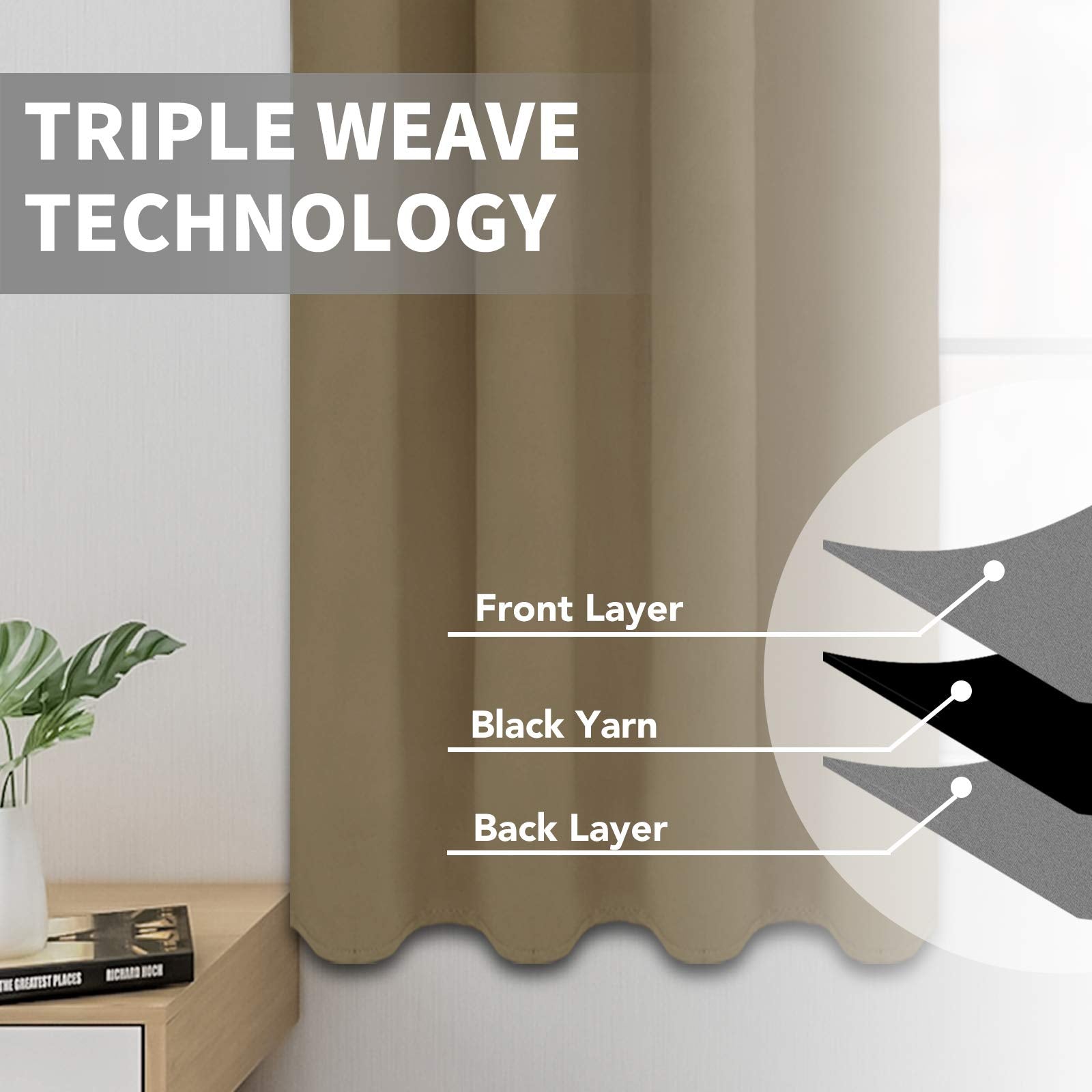 Easy-Going Blackout Curtains For Bedroom, Solid Thermal Insulated Grommet And Noise Reduction Window Drapes, Room Darkening Curtains For Living Room, 2 Panels(52X63 In,Tan)