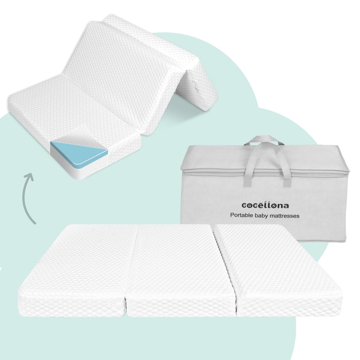 Cocellona Pack And Play Mattress, 38X24 Trifold Pack N Play Mattress With Breathable Removable Cover, Dual-Sided Memory Foam Fol
