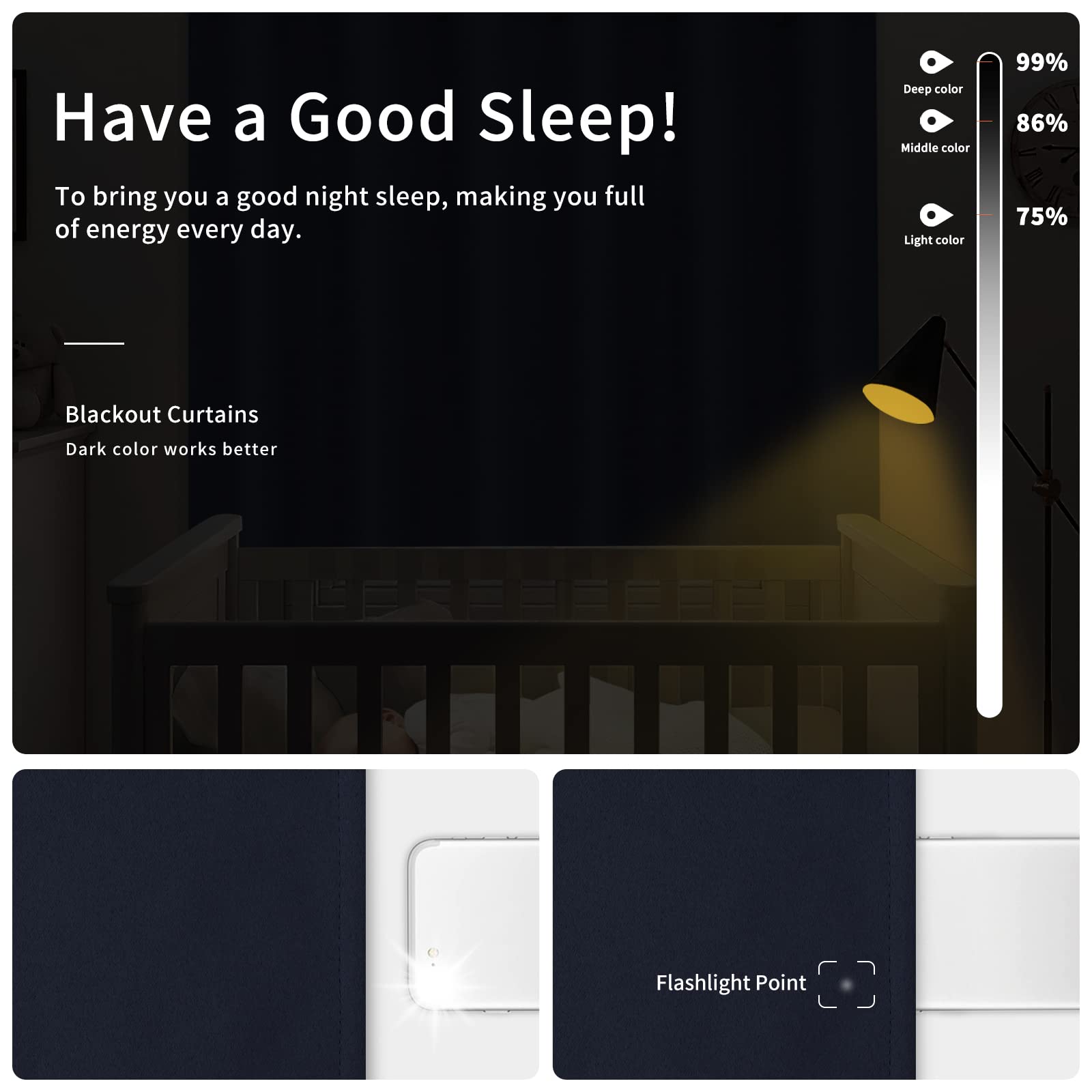 Easy-Going Blackout Curtains For Bedroom, Solid Thermal Insulated Grommet And Noise Reduction Window Drapes, Room Darkening Curtains For Living Room, 2 Panels(46X84 In, Navy)