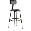 NPS 19"-27" Height Adjustable Heavy Duty Vinyl Padded Steel Stool with Backrest