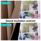 Nicetown Warm Curtains For Winter, 100% Blackout Curtains Thermal, Noise Reduction And Privacy Curtains For Patio Door, Black Li