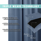 Nicetown 100% Blackout Curtain With Black Liner, Thermal Insulated 2-Layer Lined Drape, Room Warming Small Window Drapery For Di