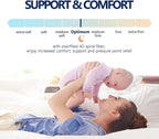 Mattress Topper Full For Back Pain, Extra Thick Mattress Pad Cover, Plush Pillow Top, Deep Elastic Pocket, Navy