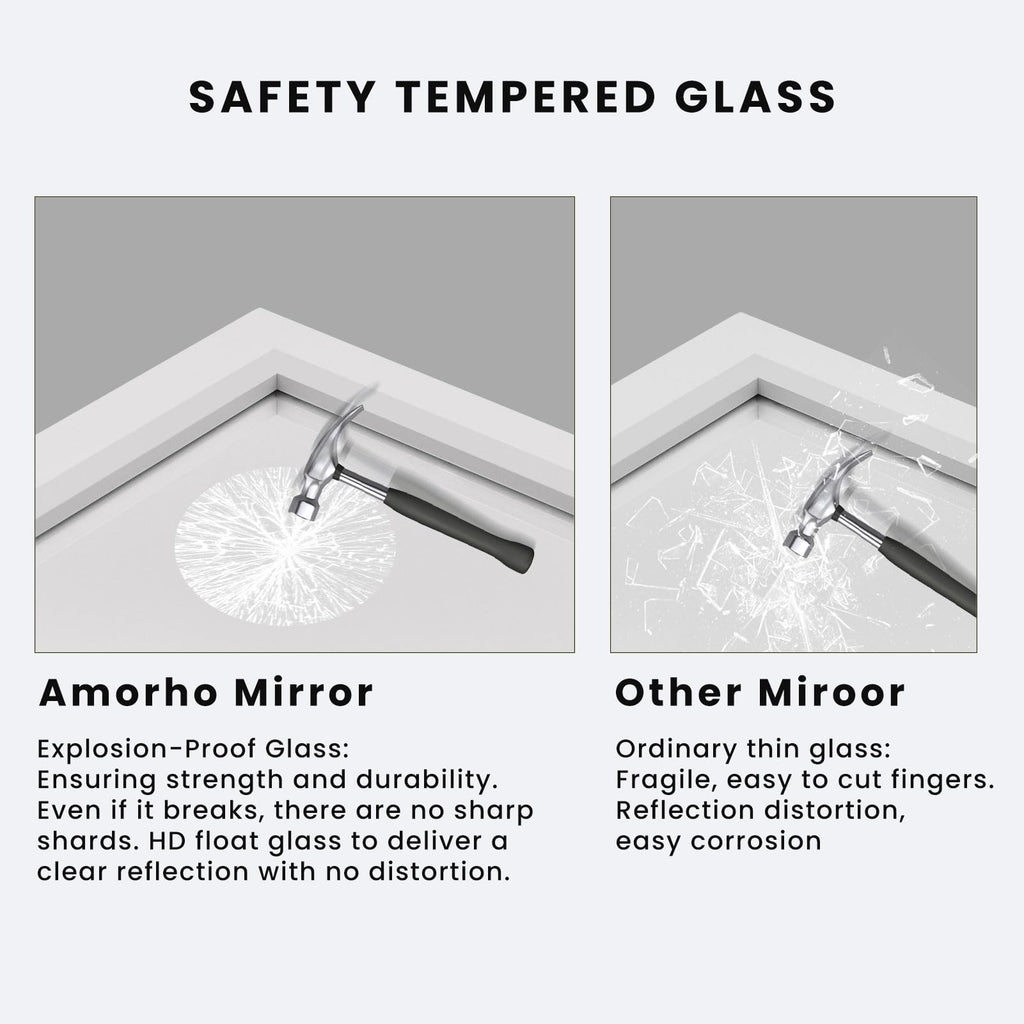 Amorho Bathroom Mirror, 36X32 Inch White Thick Metal Framed Wall Mirrors For Over Sink, Bedroom, Living Room, Entryway, Rectangl