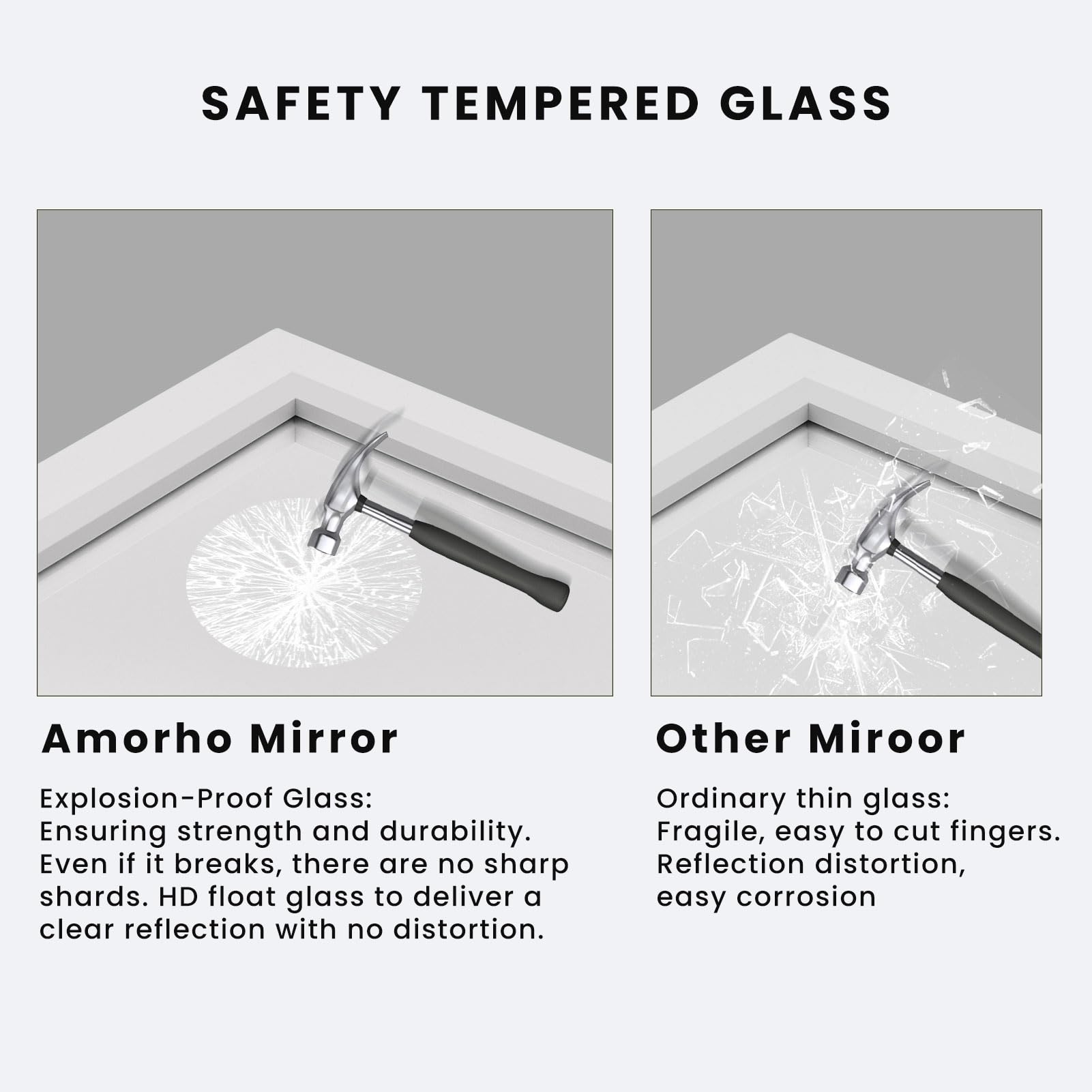 Amorho Bathroom Mirror, 40X38 Inch White Thick Metal Framed Wall Mirrors For Over Sink, Bedroom, Living Room, Entryway, Rectangl