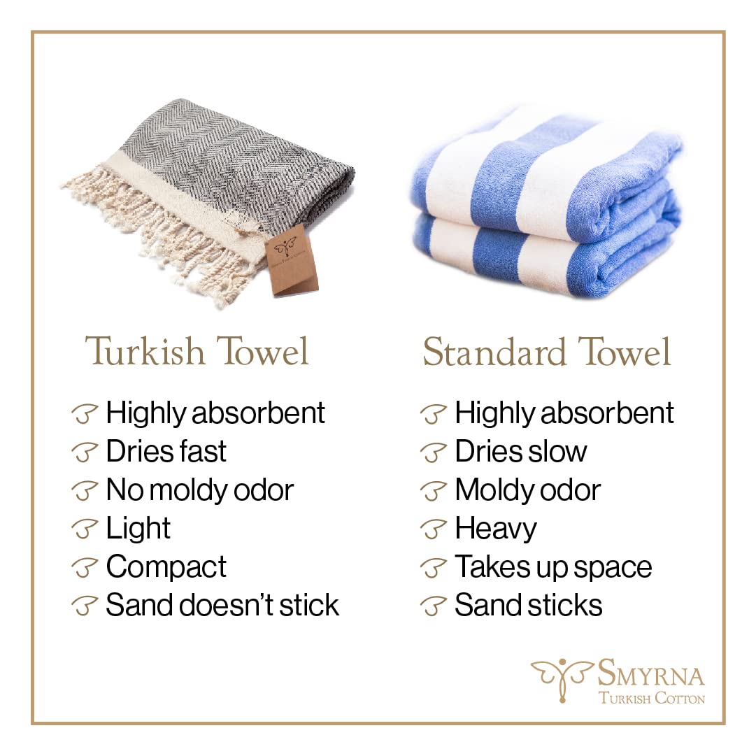 Smyrna Turkish Cotton Orientina Series Turkish Hand Towels Set Of 2, 16X40 Inch, Decorative Turkish Hand Towels For Bathroom, Ki