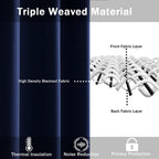 Jiuzhen Blackout Curtains With Tiebacks - Thermal Insulated, Light Blocking And Noise Reducing Grommet Curtain Drapes For Bedroom And Living Room, Set Of 2 Panels, 38 X 45 Inch Length, Navy Blue