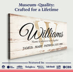 Personalized Family Sign XI