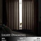 Smiletime Brown 72 In Long Velvet Curtains With Grommet, Thermal Insulated Super Soft Privacy Noise Reducing Light Blocking Velv