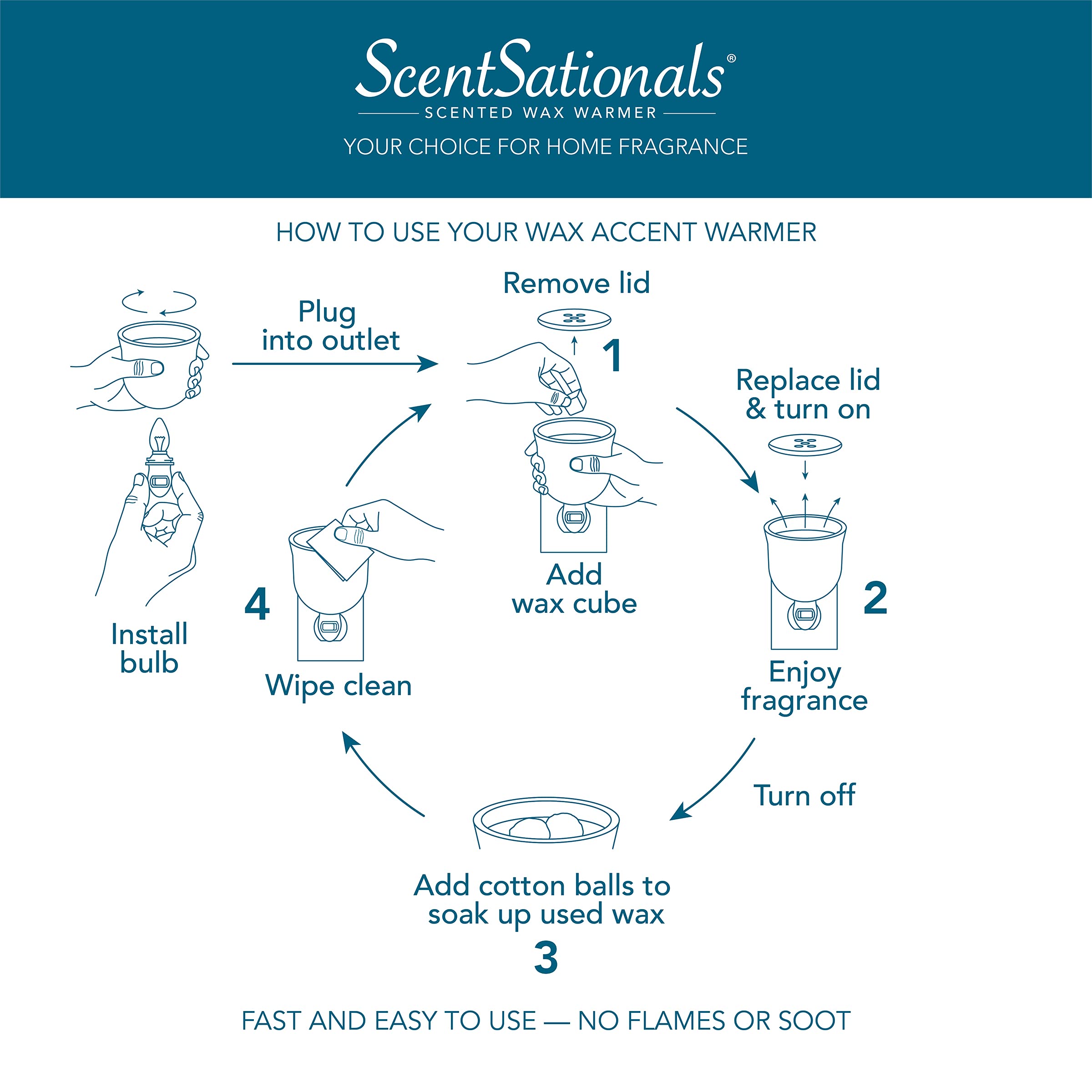 Scentsationals Accent Wax Warmer - Scented Wax Cube Melter - Electric Fragrance Plugin - Wickless Candle Air Freshener & Home D