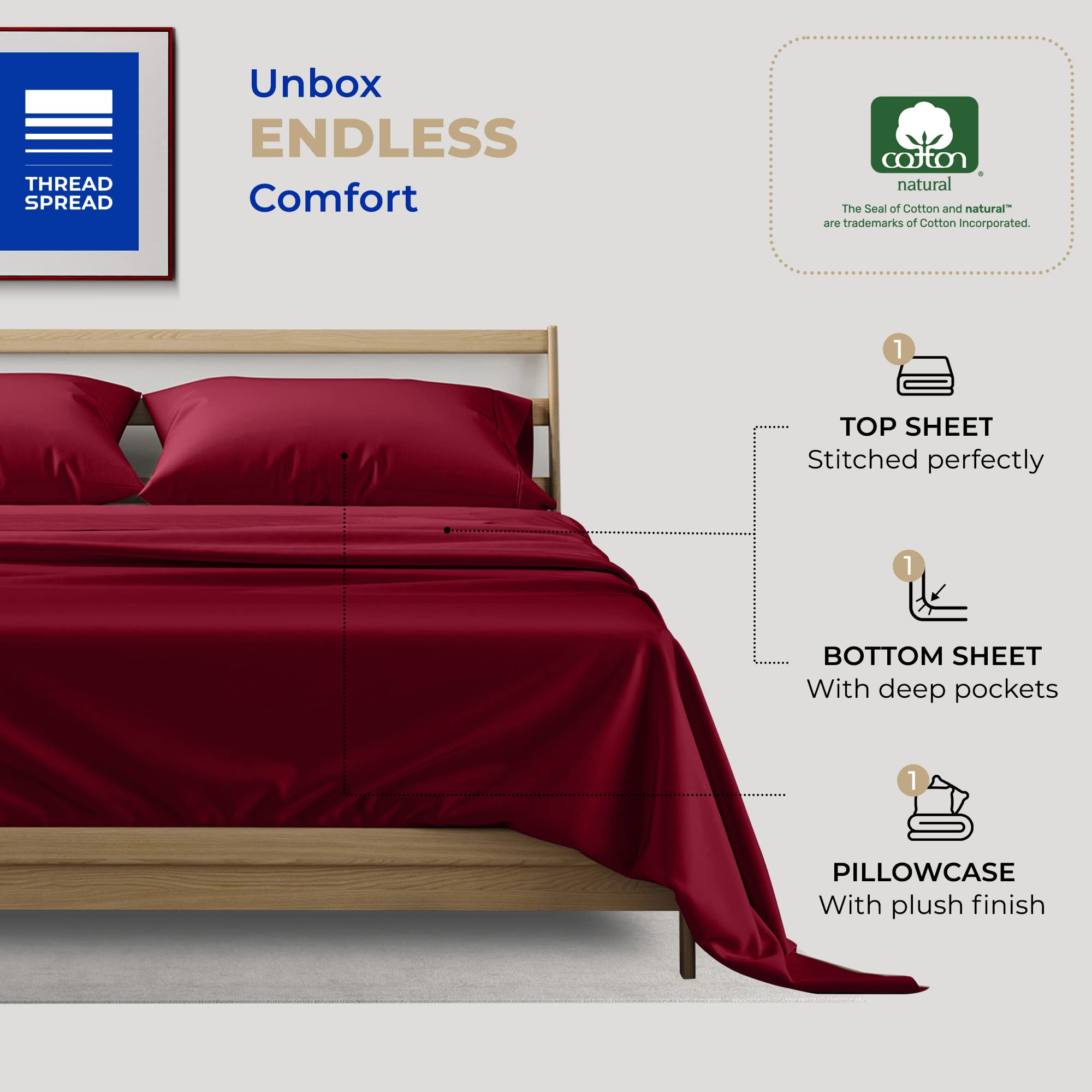 Thread Spread Twin Xl Cotton Sheets - 400 Thread Count 100% Cotton Twin Xl Sheets Set, 3 Pc Twin Xl Sheets, Luxury Sateen Sheets, Dorm Rooms & Adults, Deep Pockets Easy Fit, Cotton Sheets (Burgundy)
