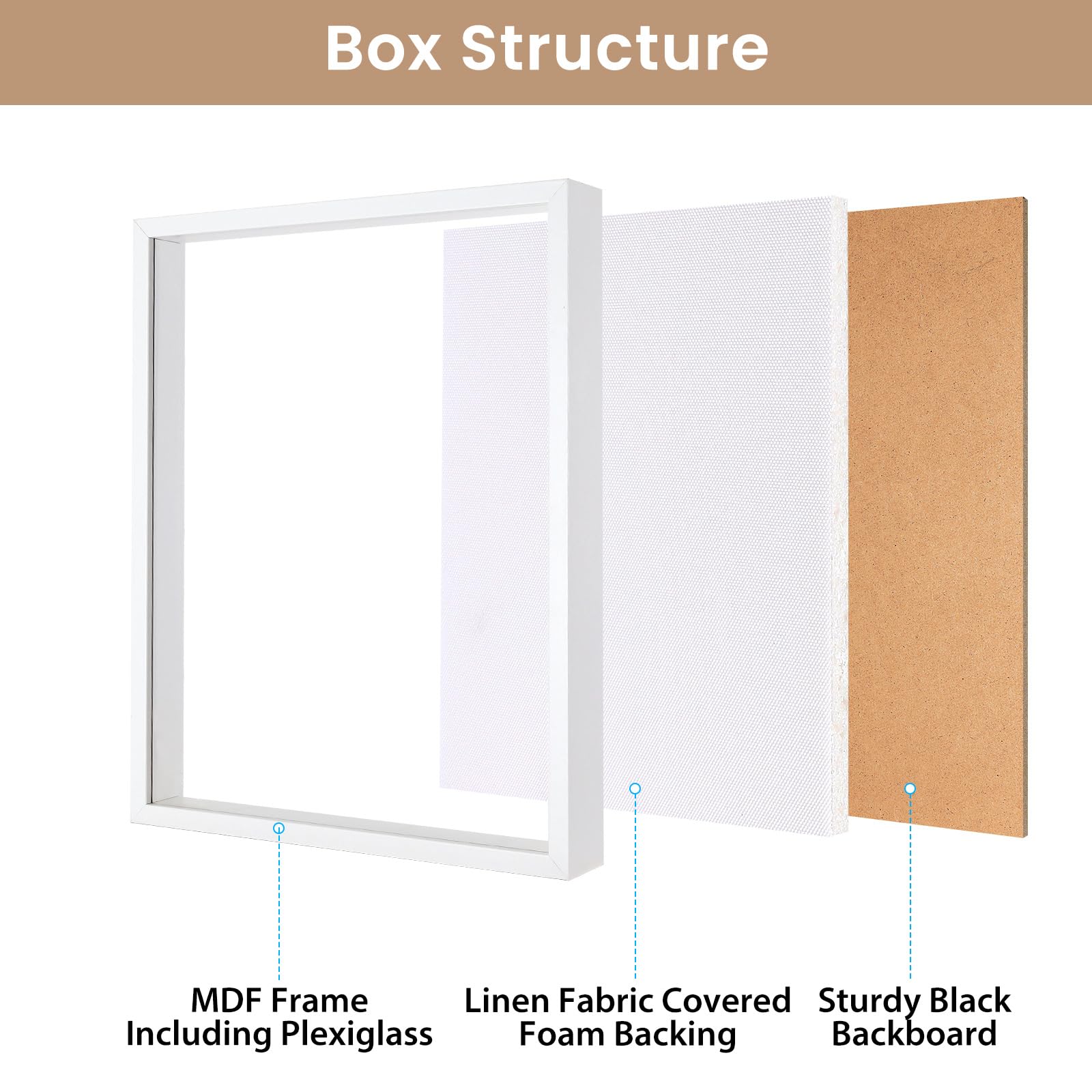 Califortree 12X16 Large Shadow Box Frame With Soft Linen Back - Metal Push Pins Included, Memory Shadow Box Display Case For Bou