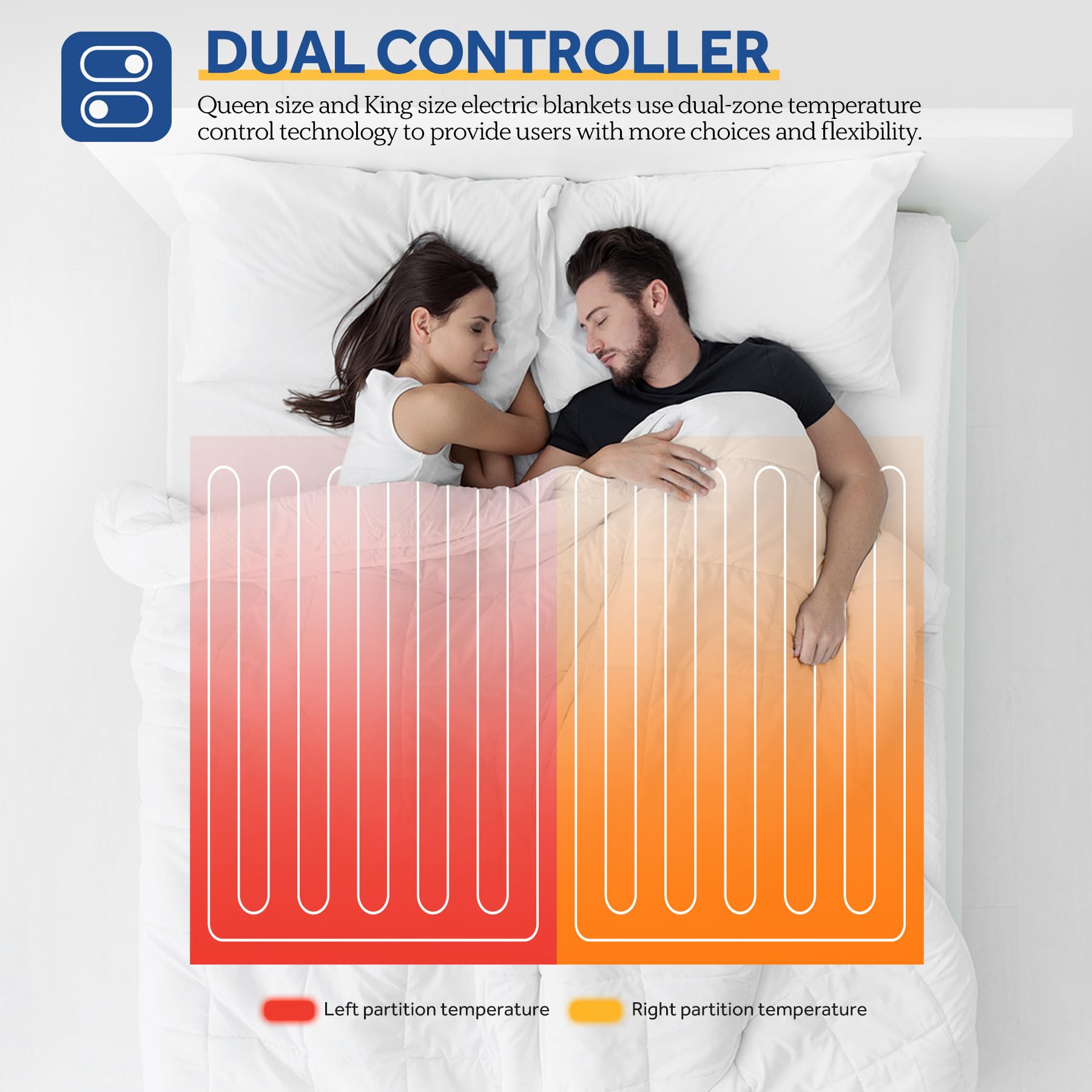 Sealy Electric Blanket King Size, Dual Control Soft Sherpa Heated Blanket With 10 Heating Levels & 1 To 12 Hours Auto-Off Settin