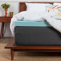 Viscosoft Memory Foam Mattress Topper Full - 3 Inch Reflex Gel Mattress Pad Certipur-Us Certified