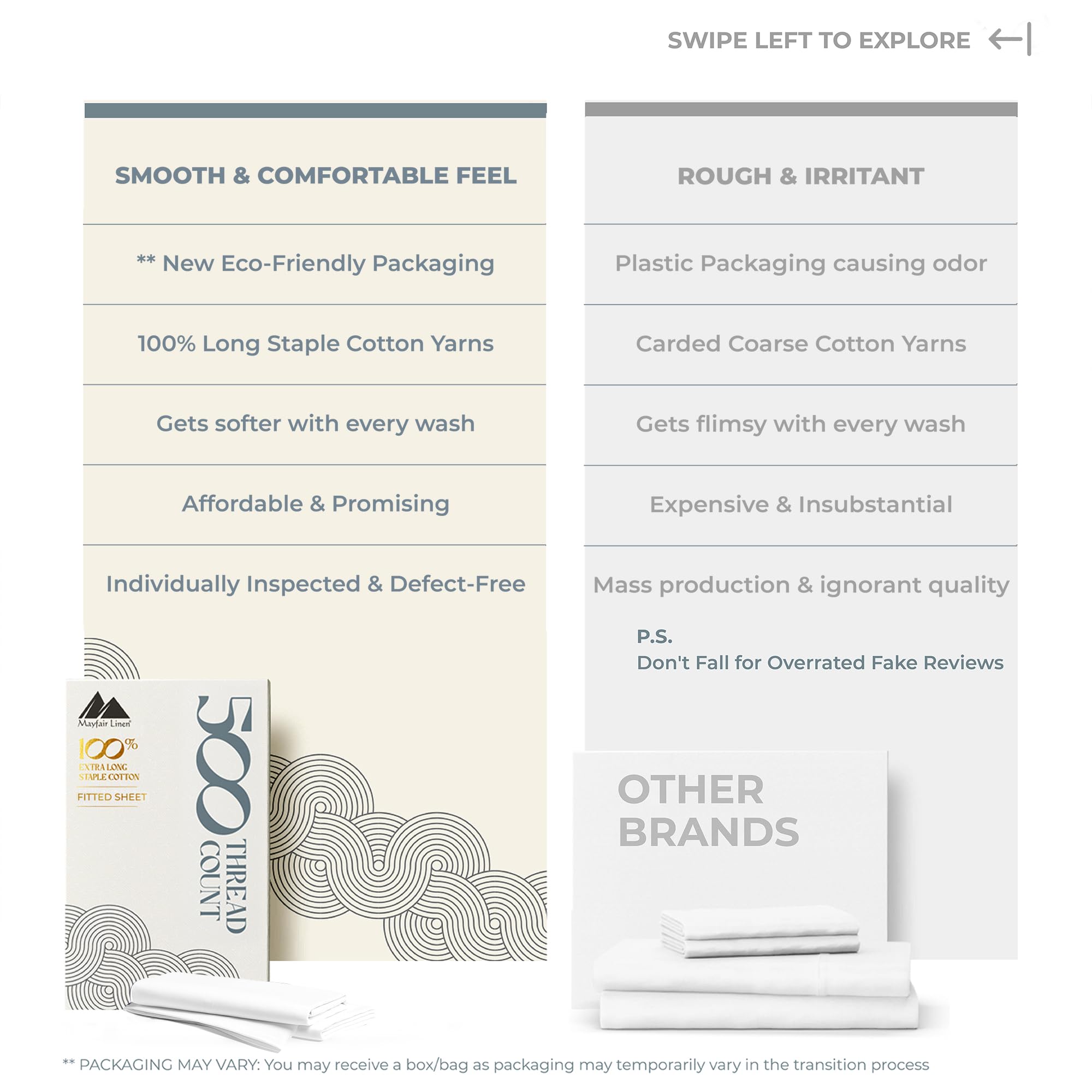 Mayfair Linen Twin Xl Fitted Sheet Only - 100% Cotton 500 Thread Count 16'' Deep Pocket White Fitted Sheet Twin Xl, Soft Cooling