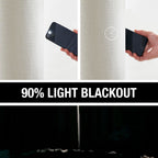 Full Blackout Rustic Curtains For Bedroom, White, Vintage Burlap Linen Textured Privacy Window Treatment Light Blocking Energy E