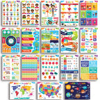 Sproutbrite 18 Educational Posters For Toddlers - Classroom Decorations - Kindergarten Homeschool Supplies Materials - Preschool
